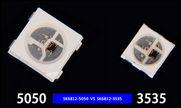 SK6812 5050 RGB VS SK6812MINI 3535 RGB