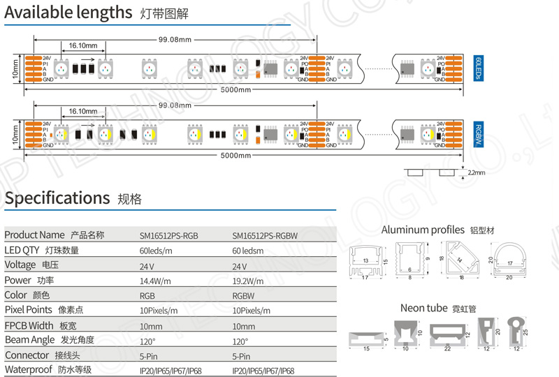 SM16512PS RGB/RGBW Digital led strips