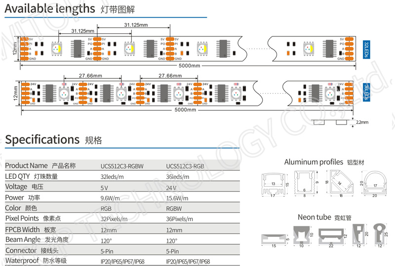 ucs512c3 diagram